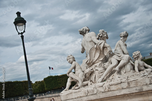 jardin des Tuilleries    Paris