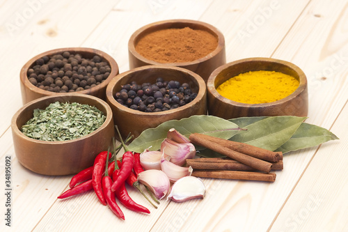 spices and flavirings