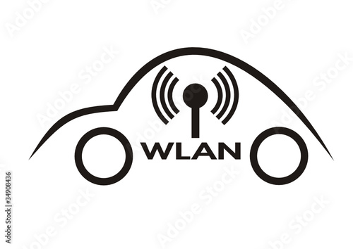 kfz wlan
