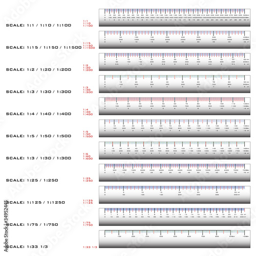 Dispensing dimension rulers in millimeters. Vector.