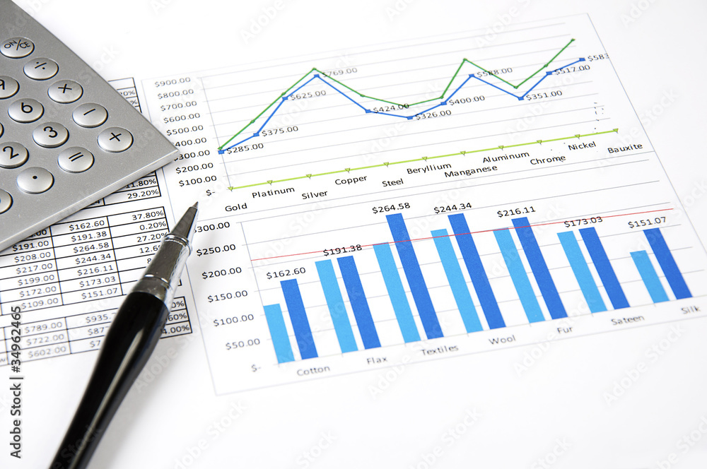 Calculator. charts and pen, success in busines Calculator. charts and pen, success in busines