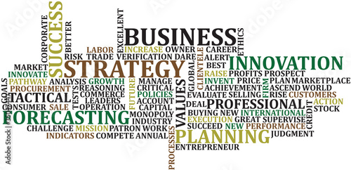 Business Words Collage