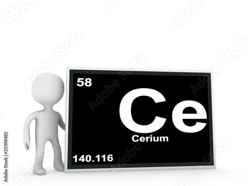 Fotografie cerium panel