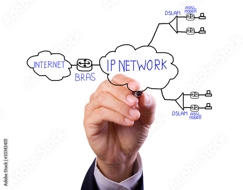 Photography business man hand drawing ADSL and internet network diagram