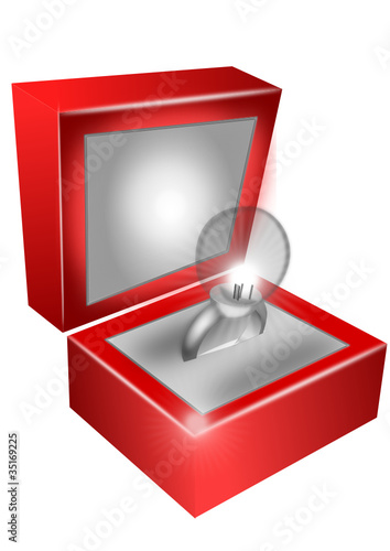Ring lamp