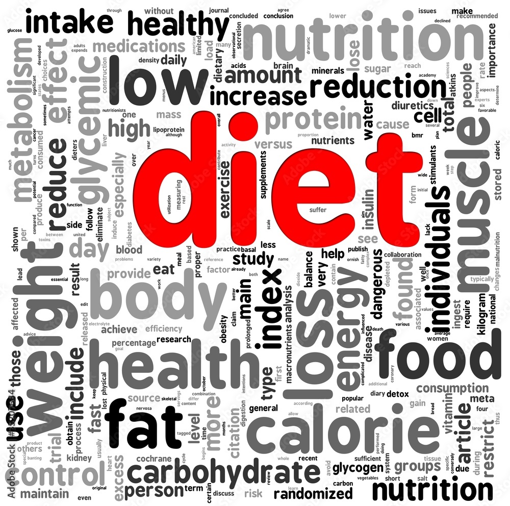 Diet concept in tag cloud
