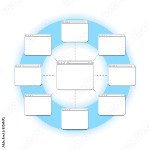 SOCIAL MEDIA EBSITE