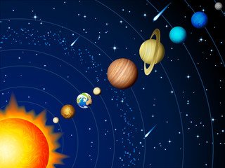 Fototapete Kosmos Sonnensystem mit Sonne und Planeten  © Jut