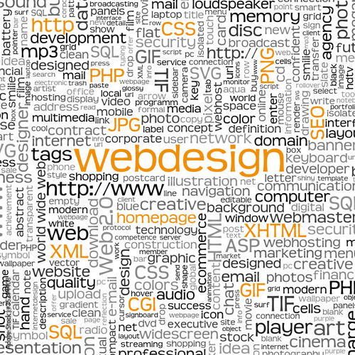 Webdesign Keyword, Tag Cloud, Hintergrund, Internet, Tags