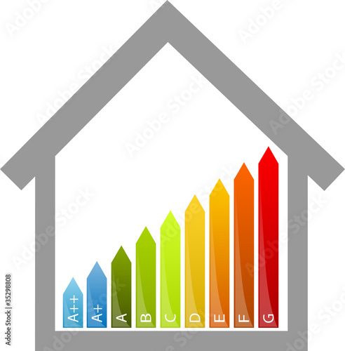 Energie sparen Haushalt