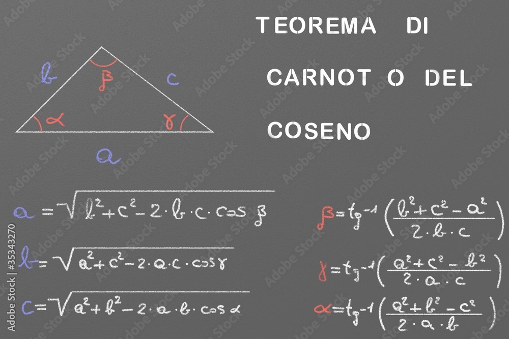 Illustrazione Stock Teorema di Carnot Adobe Stock