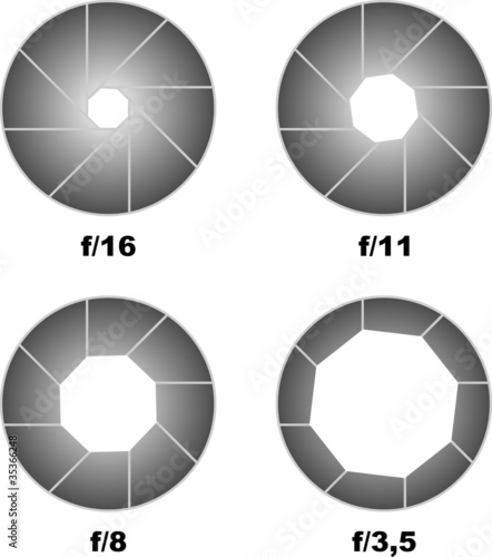 Blende Aperture vektor