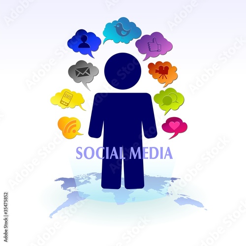 SOCIAL MEDIA