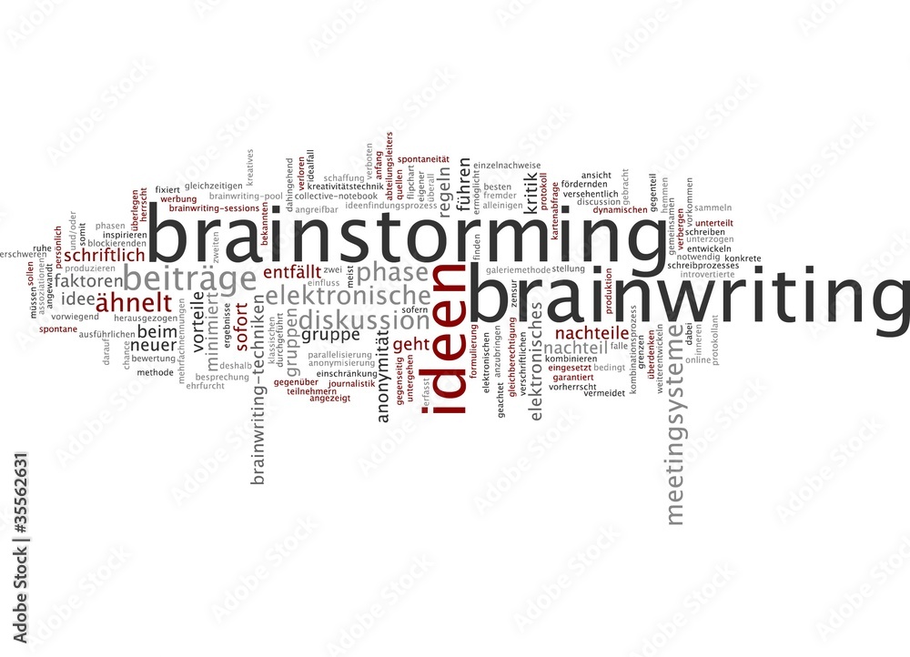 Brainwriting Brainwriting