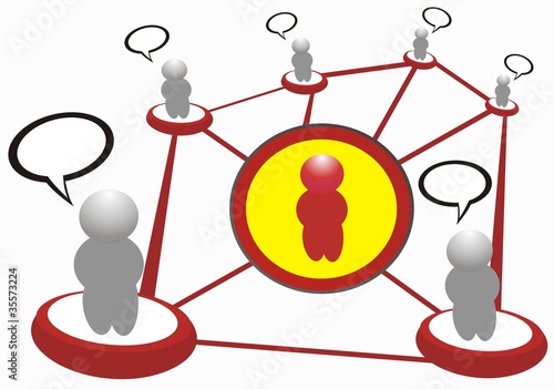 social network - communication