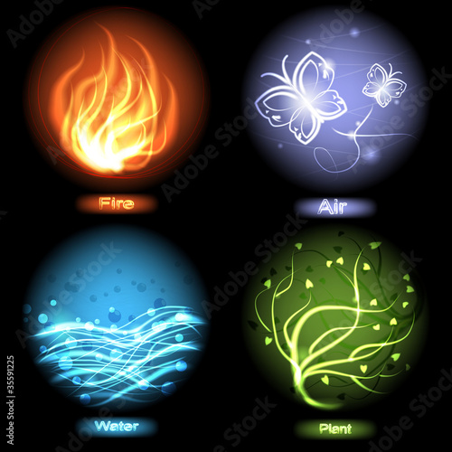 Four elements of nature