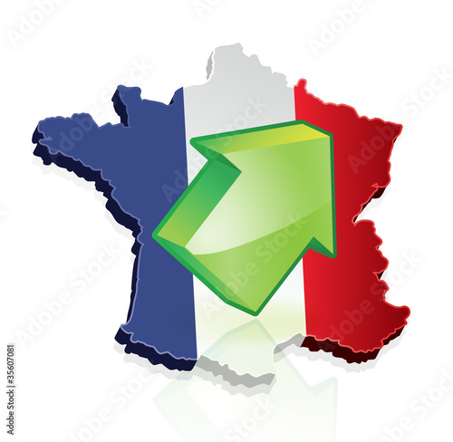 La croissance en France