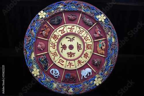 Oriental Zodiac