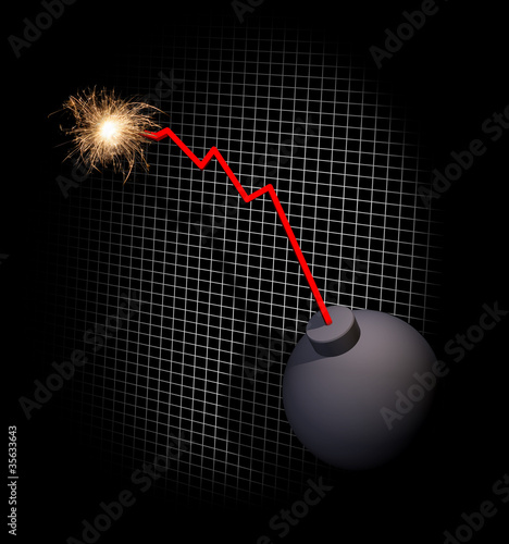 Downward trend leading to explosion