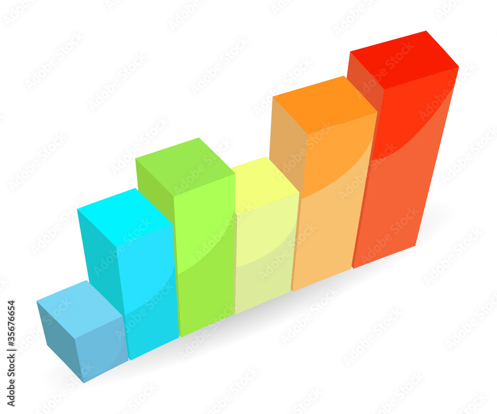 color bar graph in 3d color bar graph in 3d