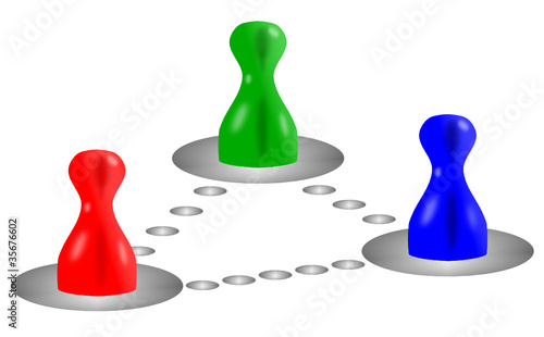 B2B - Concepto
