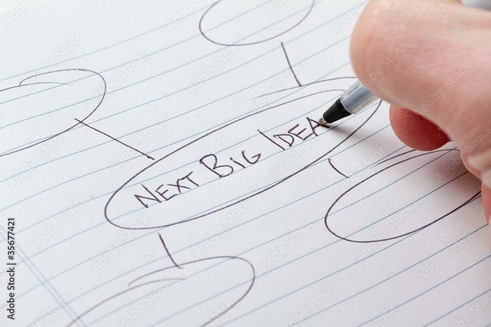 Next big idea Next big idea