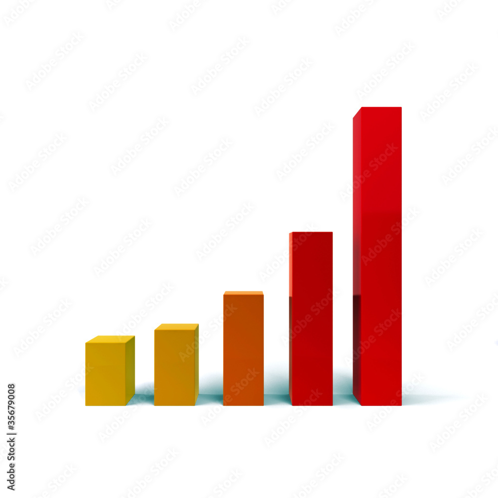 Coloured diagram of growth Coloured diagram of growth