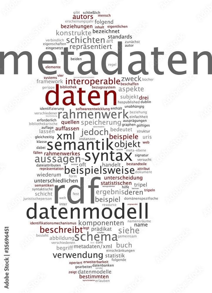 Metadaten