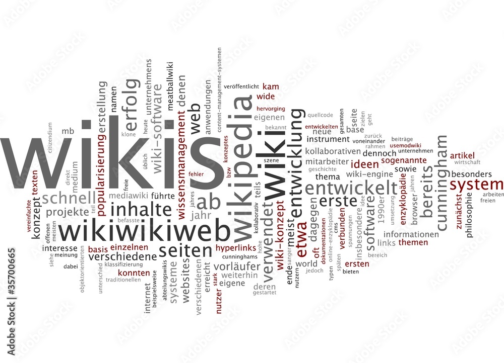 Wikis