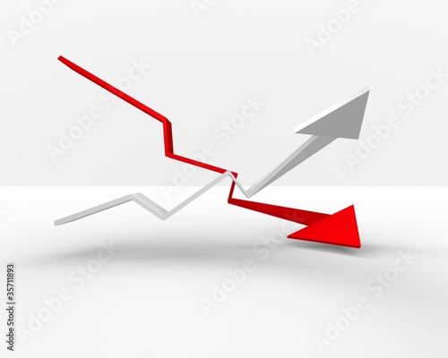 Biznes - wahania na giełdzie - wykres