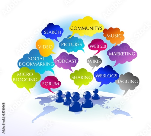 SOCIAL MEDIA