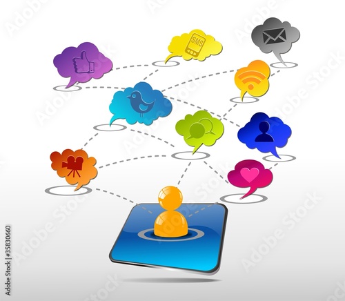 SOCIAL MEDIA
