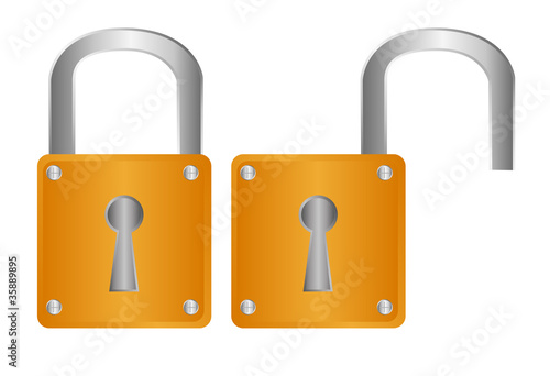padlock