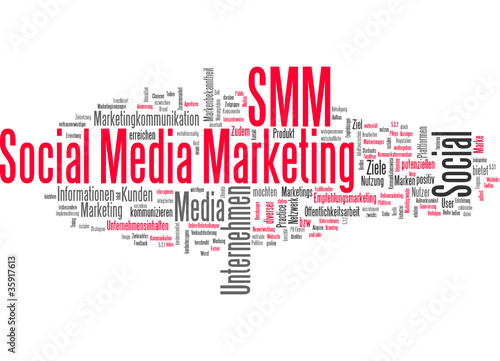 Social media marketing (SMM)