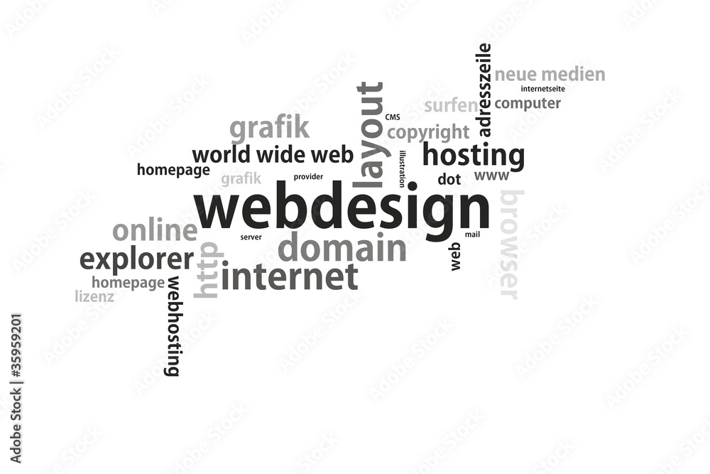webdesign brainstorming