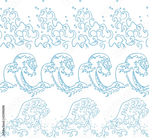 repeated ocean wave pattern