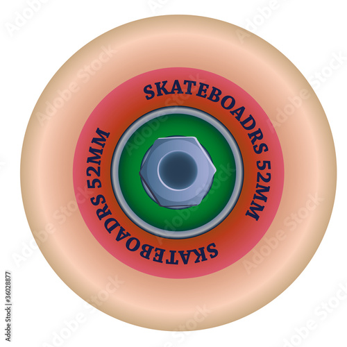skate wheel