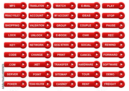 Set buttons for creation of sites (PART 1/5)