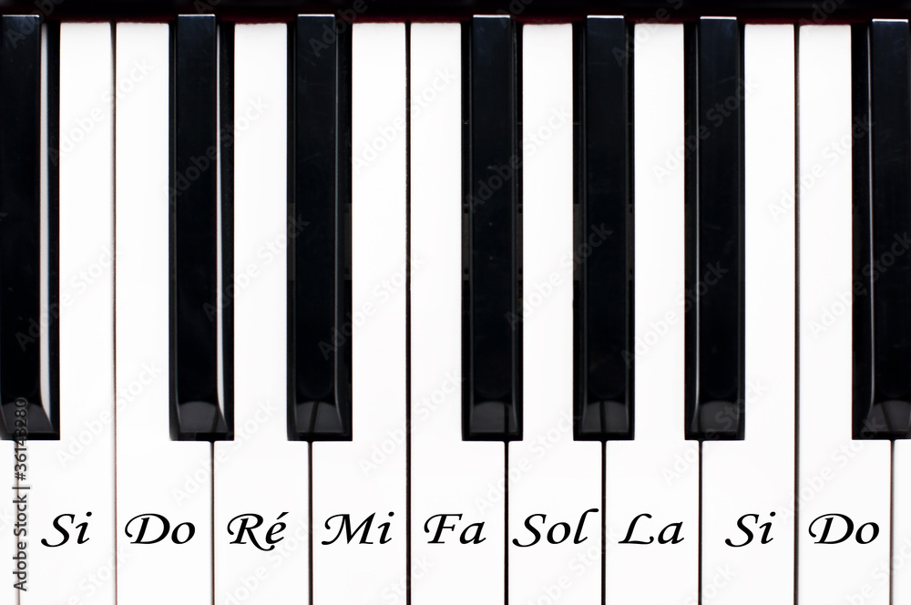 Clavier de piano, avec les notes Stock Photo | Adobe Stock