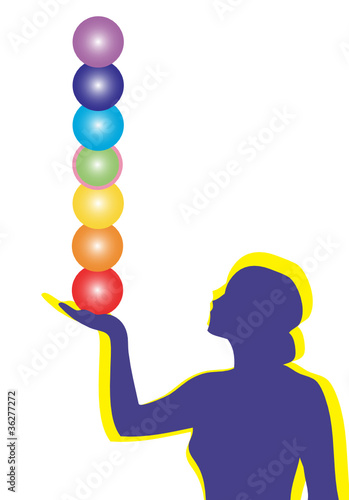 Energie