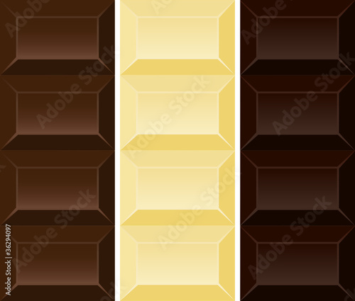 Schokoladensorten