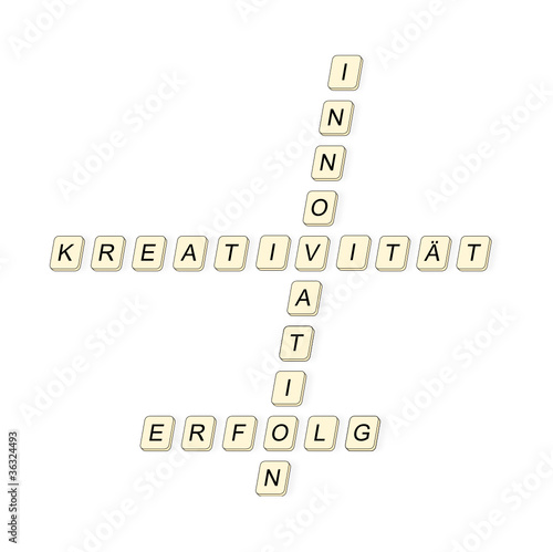 Kreativität - Innovation - Erfolg