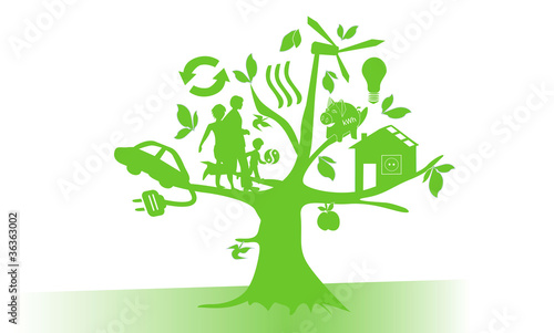 Nachhaligkeit_green