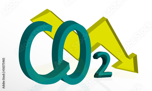CO2