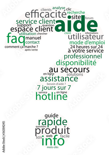 Nuage de Tags AIDE (bouton service client questions mots-clés)