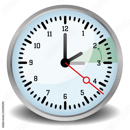 Uhr Uhren Zeit Termin Zeiger Zeitplan uhr umstellen 17