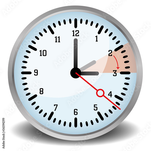 Uhr Uhren Zeit Termin Zeiger Zeitplan uhr umstellen 18