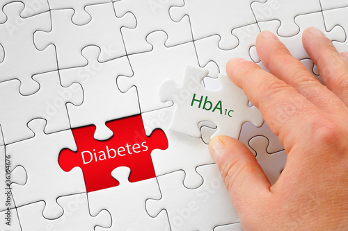 HbA1C & Diabetes