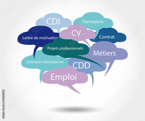 emploi-bulle dialogue