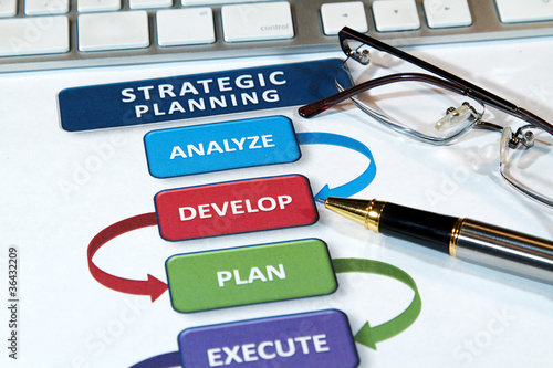 Strategy Plans